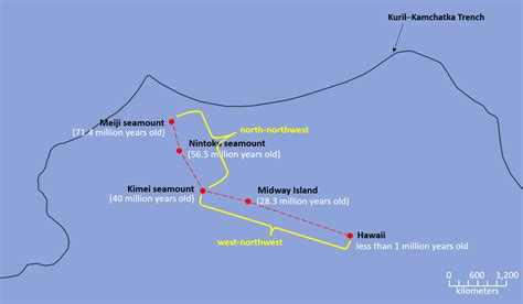 The oldest volcano of the Hawaiian-Emperor seamount chain wa | Quizlet