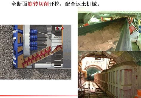 地铁与轻轨工程第六章土建施工培训讲义ppt（119页） 路桥技能培训 筑龙路桥市政论坛