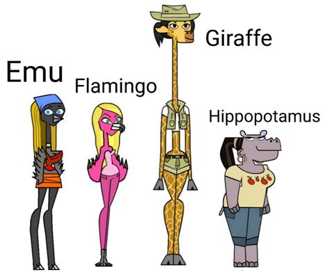 Total Drama Anthropomorphic A Z E F G H By Jtandtdfan13yearold On Deviantart