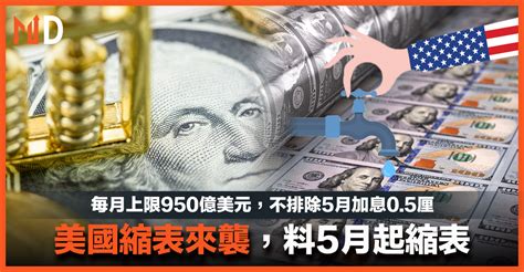 【美國縮表】美國縮表來襲，料5月起縮表，每月上限950億美元，不排除5月加息05厘 Market Digest