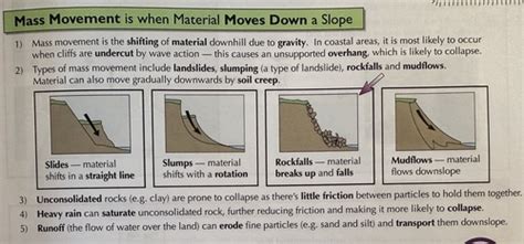 GeographyP 2 Coastal Processes And Landforms Landscape Development