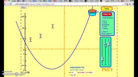 Phet Simulation Curve Fitting YouTube