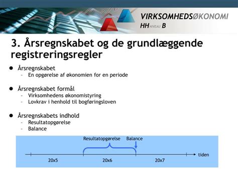 Ppt Rsregnskabet Og De Grundl Ggende Registreringsregler