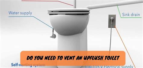 How To Install An Upflush Toilet Easy Guide To Do