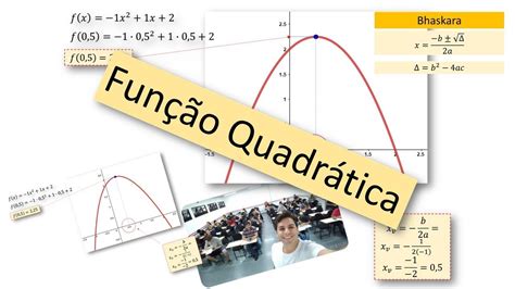 Função Quadrática Aprenda Sobre Gráficos Raízes Máximos E Mínimos