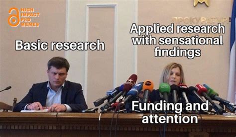 40 Hilarious Research Memes That Will Make You Smile Formsapp