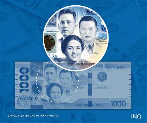 Polymer Bank Notes World Trend Meets Critics In PH Inquirer News