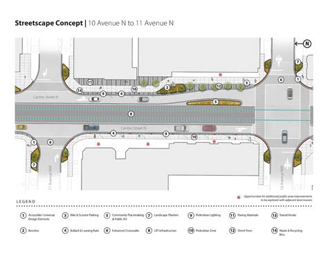 Streetscape Master Plan for Centre Street North | Green Line Stage One