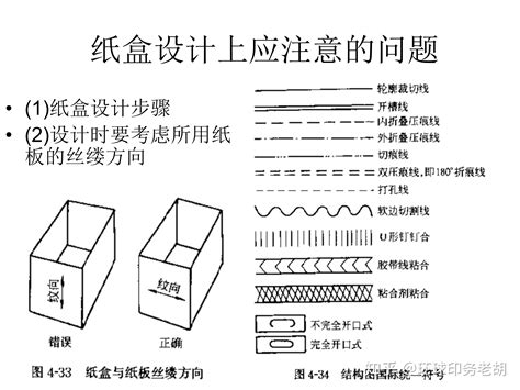 一文带你了解模切最详细的印刷模切资料 知乎