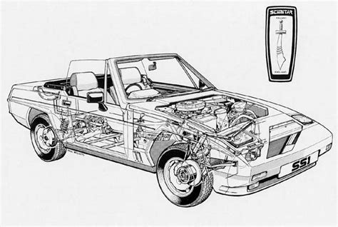 Reliant Scimitar SS1 - Small Sports