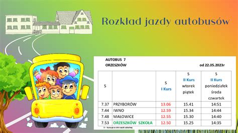 Rozk Ad Jazdy Autobusu Od R Szko A Podstawowa Im Jana