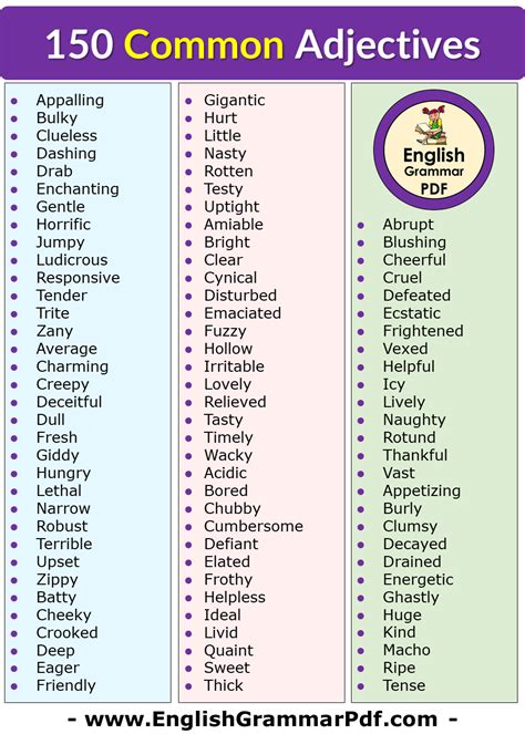 common adjectives list  english artofit