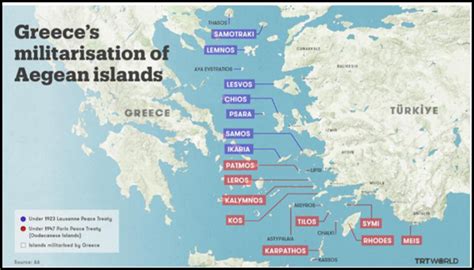 The Greco Turkish Dispute Over The Aegean Sea Indian Council Of