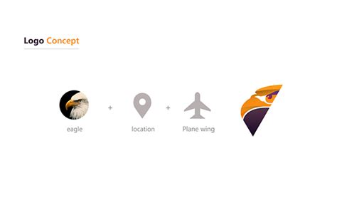 Expedia Flights Logo Design On Behance