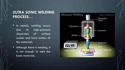 Ultrasonic Welding | PPT