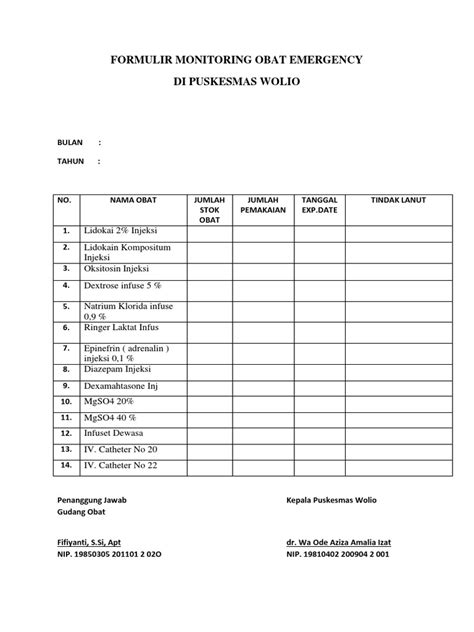 Formulir Monitoring Obat Emergency Pdf