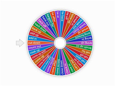 Phrasal Verbs Spin The Wheel