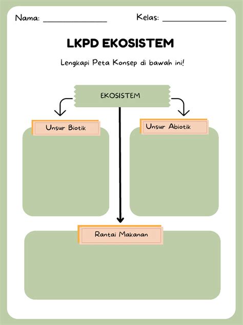 Lkpd Ekosistem Pdf