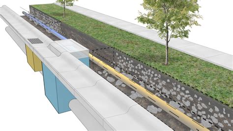 Blue Green Streets Trench Design For New Developments