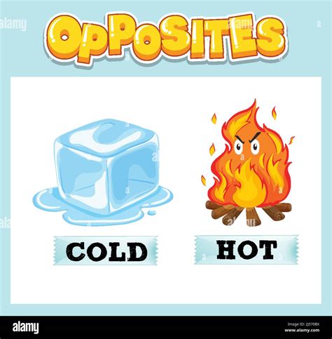 Opposite English Words With Cold And Hot Illustration Stock Vector Image And Art Alamy