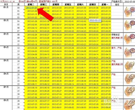 孕期必看宝宝周历 孕周表你必须有一张哦 百度经验