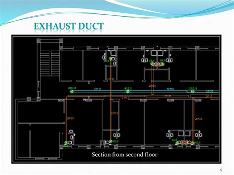 Bí quyết cực hay Bản vẽ điều hòa âm trần từ A đến Z