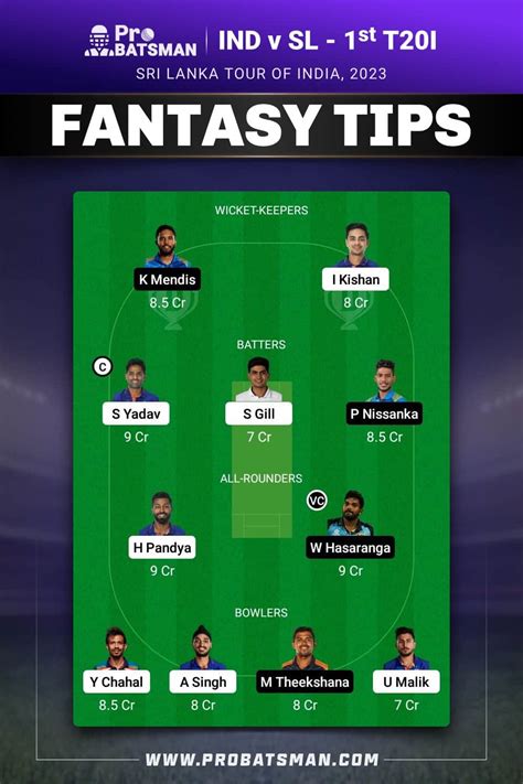 Ind Vs Sl Dream Prediction With Stats Pitch Report Player Record