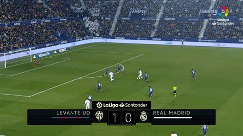 Real Madrid Vs Levante 1 0 22 2 2020 YouTube