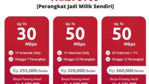 Berapa Harga Pasang Wifi Indihome Terbaru November 2024