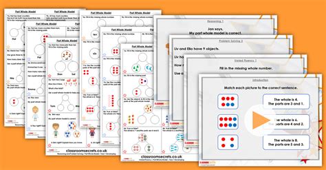 Part Whole Model Year 1 Addition and Subtraction Free Resource Pack – Classroom Secrets ...