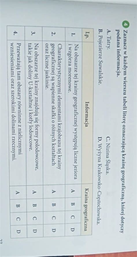 Zaznacz W Ka Dym Wierszu Tabeli Liter Oznaczaj C Krain Geograficzn