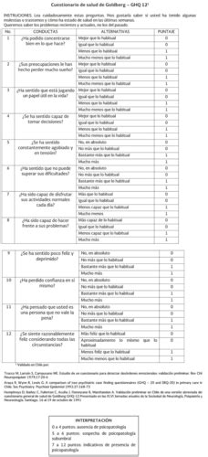 Fichas De Aprendizaje DepresiÓn Posparto Quizlet