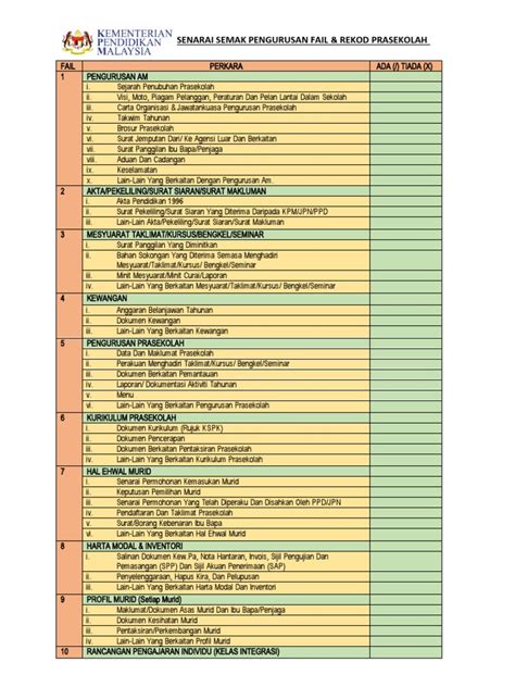 Senarai Semak Fail Pengurusan Prasekolah Kak Wa Latest Pdf