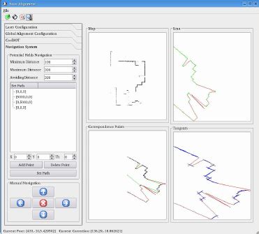 control interface  scientific diagram