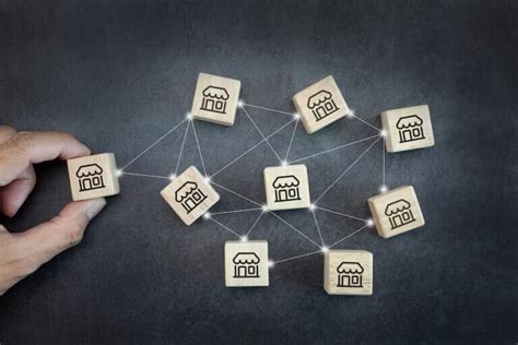 Advantages and Disadvantages of Franchising | Meaning