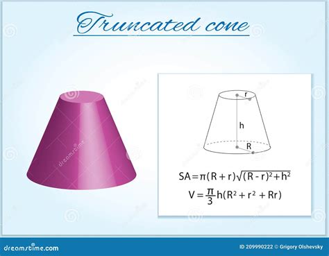 Truncated Cone Image Of Volumetric Geometrical Figure With Examples Of