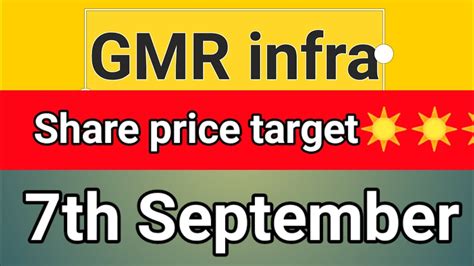 Gmr Infra Share Price Target Gmr Infra Latest News Today Gmr Infra