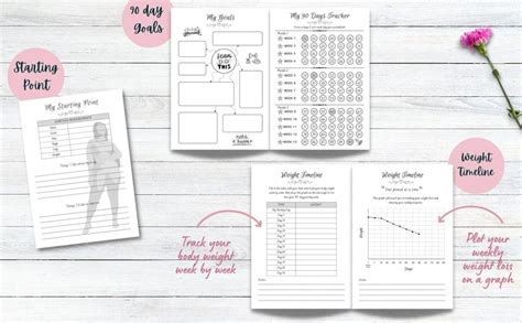 Loss Journal Daily Log For Women