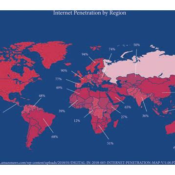 A map of the internet usage distribution in the world’s continents ...