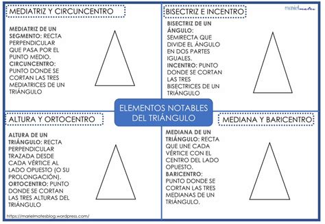 PDF ELEMENTOS NOTABLES TRIANGULO PDF Fileelementos Notables Del