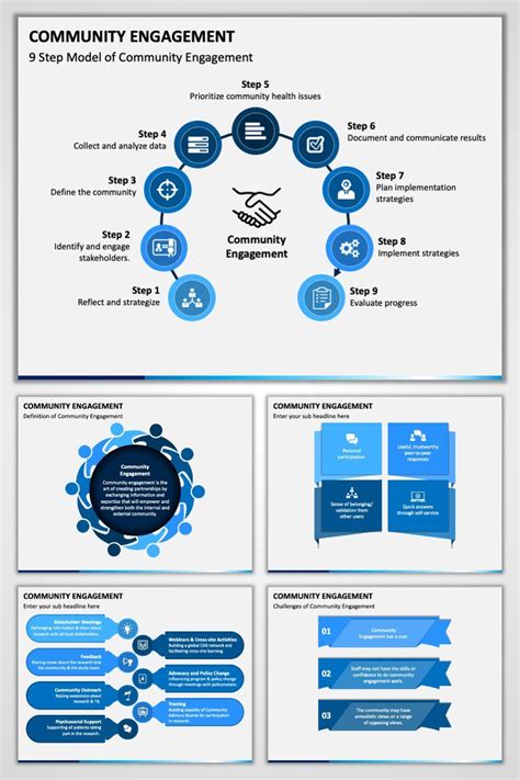 Community Engagement | Community engagement, Infographic, Engagement