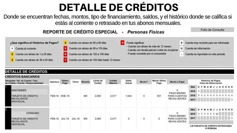 Qué significa la clave CV en Buró de Crédito