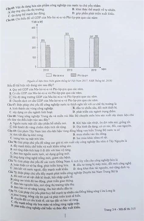 Mã đề 315 môn Địa 2019 Đề thi và đáp án môn Địa lí THPTQG 2019