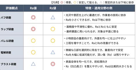 rarz smap