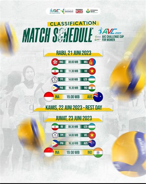 Indonesia national team » timeline :: Women Volleybox