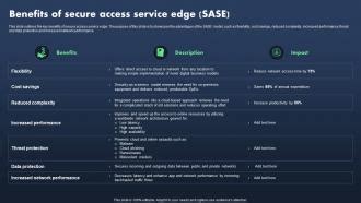 Sase Model Benefits Of Secure Access Service Edge Sase PPT Template