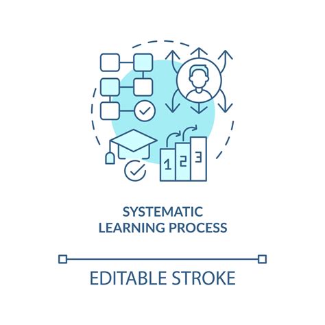 sistemático aprendizaje proceso turquesa concepto icono ventaja de