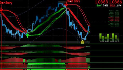 Best Forex Strategy For Consistent Profits Pdf Guide