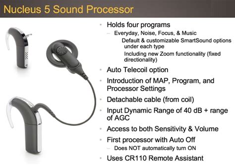 Cochlear CP1000 Sound Processor In A Cochlear Implant, 60% OFF