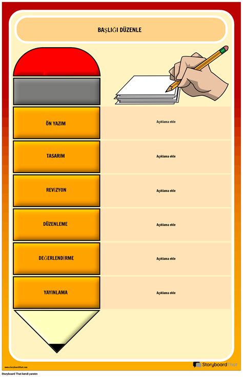 Kalem Temalı Yazma Süreci Posteri Storyboard por tr examples